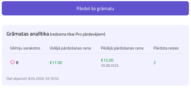 Analītika pie konkrētas grāmatas